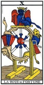 Tarot de Marseille - La Roue de Fortune